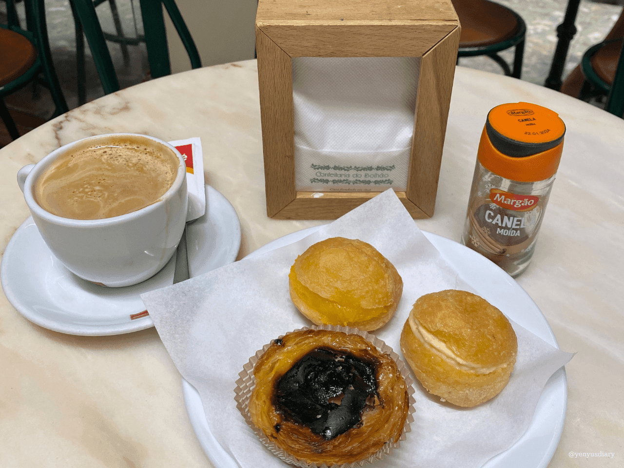 @yenyusdiary 2023 04 29T153316.525