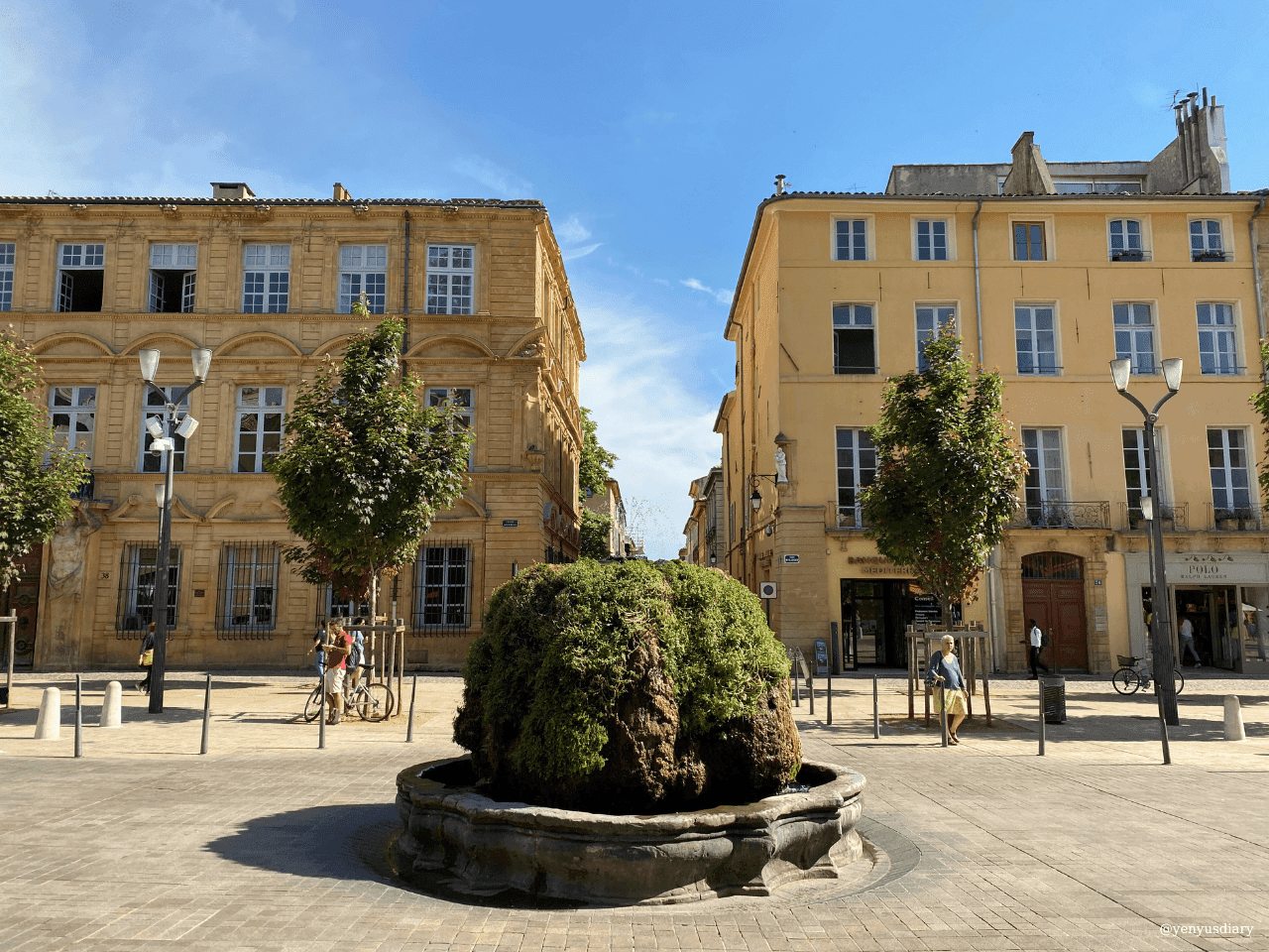 Add a little bit of body text 15