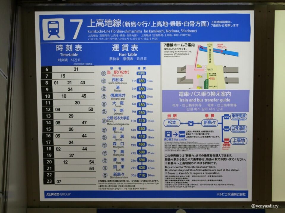 【日本上高地】大正池到河童橋的山谷散步|走進北阿爾卑斯的靜謐之境 6 P1037566
