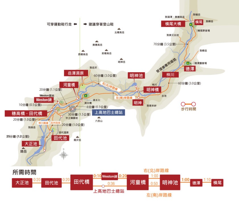 【日本上高地】大正池到河童橋的山谷散步|走進北阿爾卑斯的靜謐之境 8 walking map tw